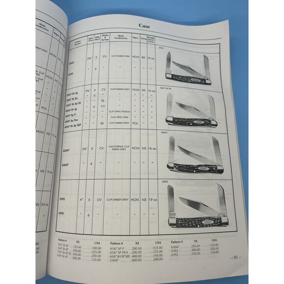 BIG BOOK OF POCKET KNIVES Identification & Values Illustrated 2005 2nd Edition - Picture 4 of 7